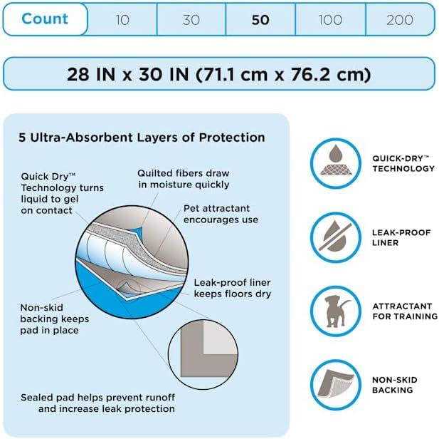 So Phresh by Petco X-Large Leak Guard Quilted Potty Pads Count of 50