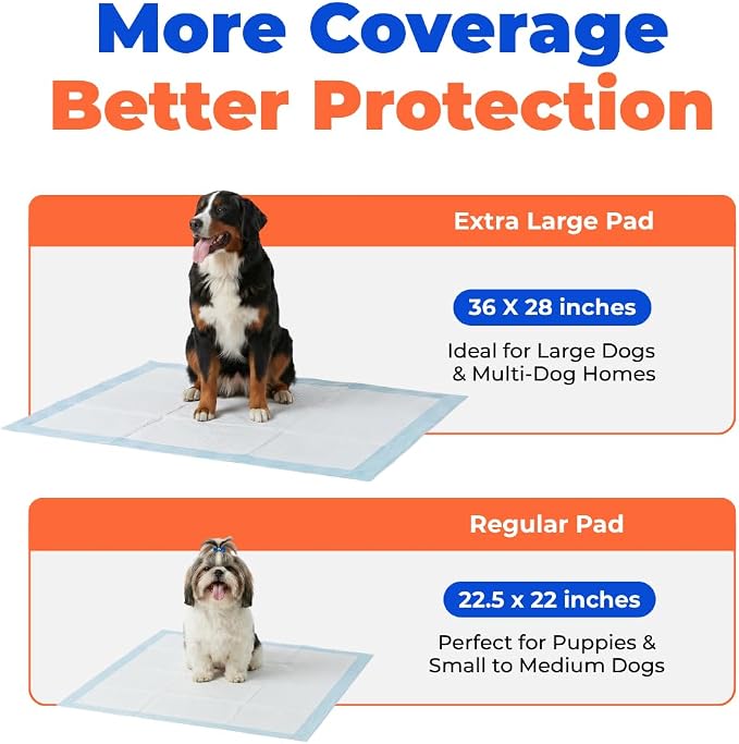 Best Pet Supplies Puppy Pads (22.5 x 22 Inches) - Disposable, Dog Training Potty, Super Absorbent Baby Blue Puppy Pee Pads for Dogs (100 Count)