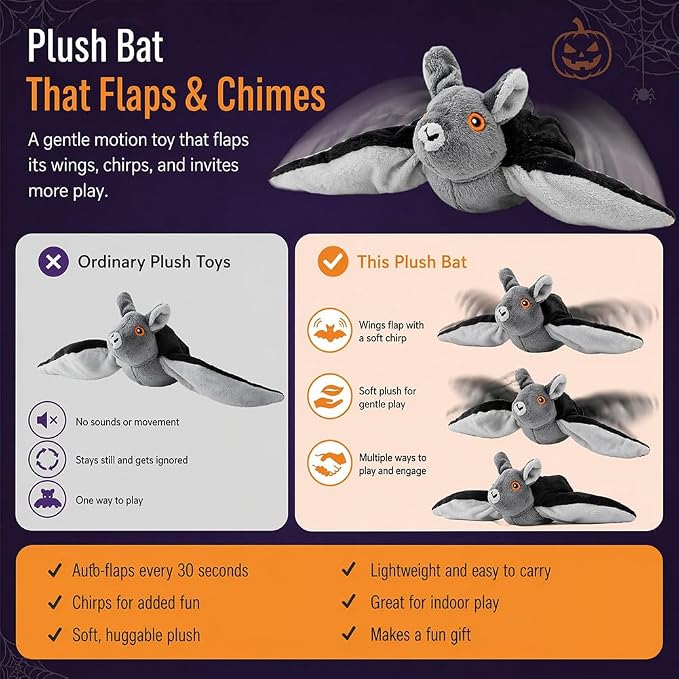 Flapping Bat Dog Toy, Flying Bat Toy for Dogs & Cat with Chirping & Flapping Wings, Interactive Rechargeable Bat Toy, Hanging Solo Play & Wand Compatible,2PCS