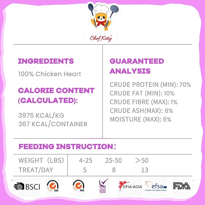 Chicken Hearts for Dogs | Cat Treats Freeze Dried, 100% Human Grade, Single Ingredient | High Protein Cat & Dog Food Toppers | No additives or Preservatives | Inspected & Tested in USA | 1.4 oz.