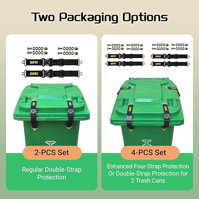 Bear Proof Trash Can Locks,Universal Animal-Proof Garbage Can Lid Straps Against Raccoons and Wildlife,Adjustable Heavy Duty Security Strap for 28-96 Gallon Outdoor Bins (2 PCS)