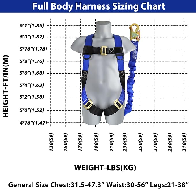 TRSMIMA Safety Harness Fall Protection - Full Body Construction Roofing Harness Kit Attached 6 ft Lanyard ANSI | Full Body Construction Safety Harnesses Roofing Attached 6 ft Lanyard ANSI