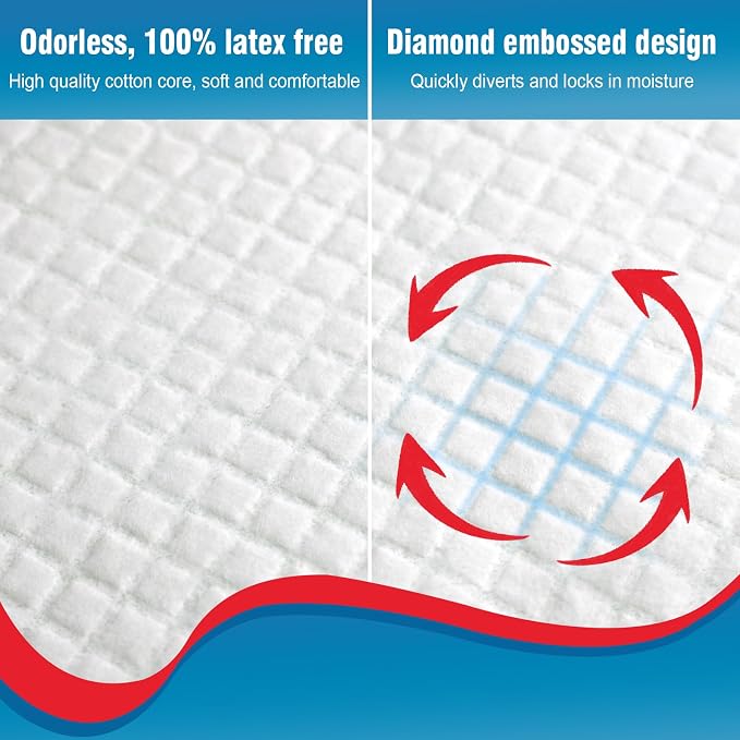 BIGGMED Tear-Resistant Incontinence Bed Pads 40'' x 36'' 130 Gram Heavy Duty (25 Count) Disposable Underpads Chucks Pads for Adults, Kids & Elderly | Protection Pads for Bed, Sofa, and Chair