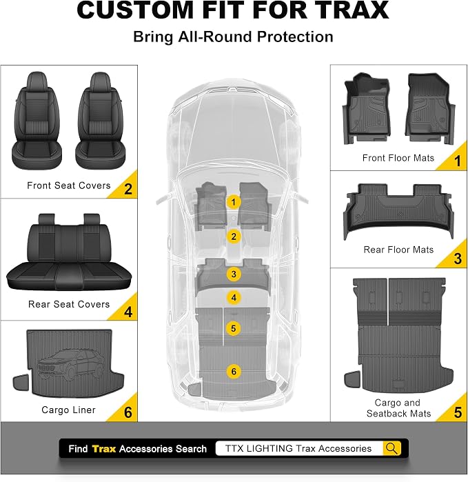 TTX LIGHTING Cargo Liner for 2024 2025 2026 Trax - Custom Fit Trunk Mat for Chevy Trax 2024 2025 2026 - All Weather Protection Waterproof Cargo Tray