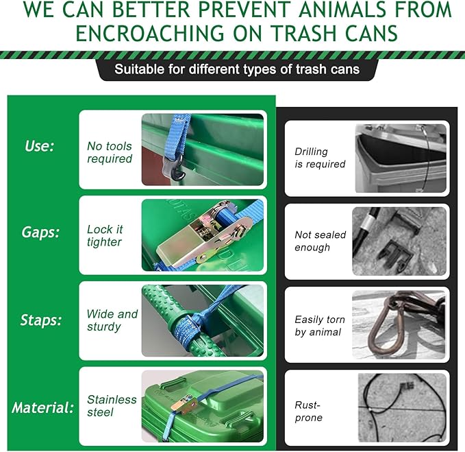 Trash Can Locks for Animals, Raccoon Bear Proof Trash Bin Lock, No Drilling - No Tools, Adjustable Trash Lock Strap, Keep Trash and Garbage Can Secure, Only Suitable for ONE-Handed Trash Cans Lid