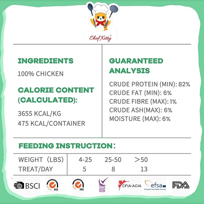 Freeze Dried Chicken Cat Treats | Healthy Dog Food Toppers 100% Human Grade | Single Ingredient, Grain Free Chicken Dog Treats | Inspected & Tested in USA | No Additives or Preservatives, 1.75 oz