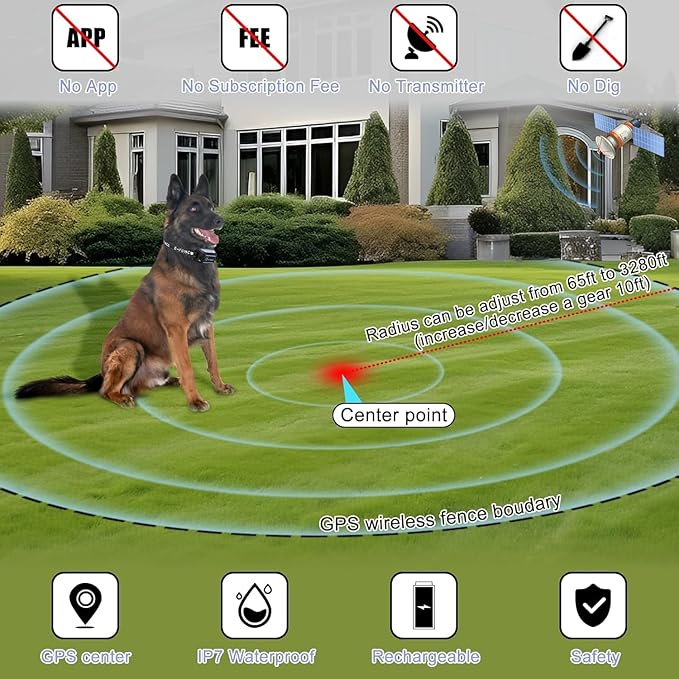 GPS Wireless Dog Fence, Electric Dog Collar Fence,Adjustable Warning Strength, Pet Containment System for Outdoor, Suitable for All Dogs,Rechargeable, Outdoor Use Only