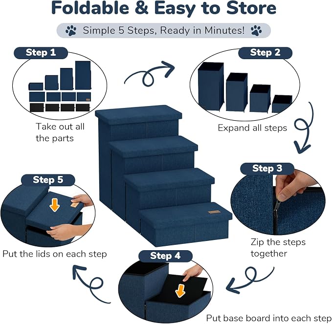 4-Step Wide Dog Stairs with Storage 23" H, Non-Slip Sturdy Pet Steps for High Bed Couch Window, Pet Stairs for Small/Medium/Large Old Dogs Cats Up to 220lbs, Cat Dog Steps for Car/SUV, Navy