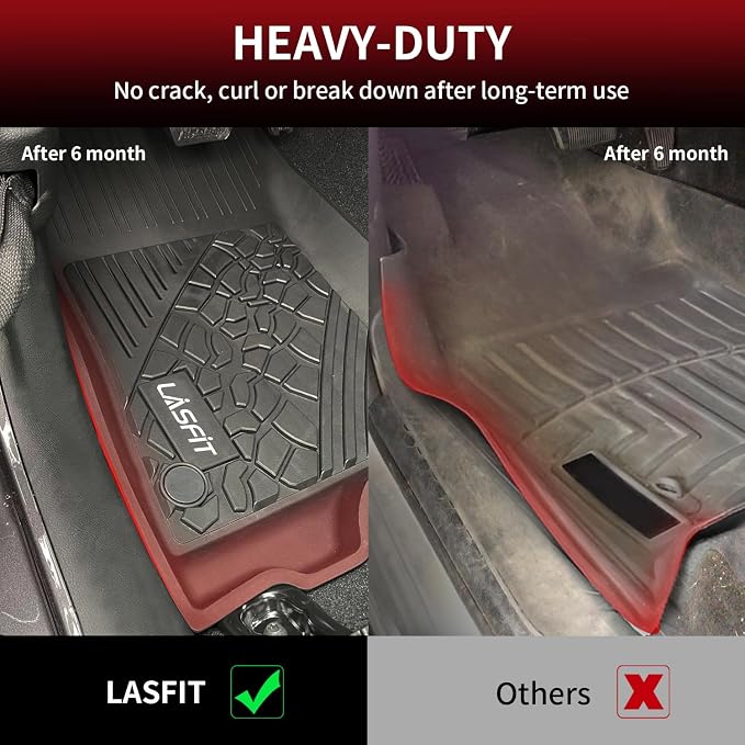 LASFIT Floor Mats for Jeep Gladiator JT 2020-2025 2026 All Weather TPE Custom Fit Pickup Truck Mats Floor Liners 1st & 2nd Row, Black