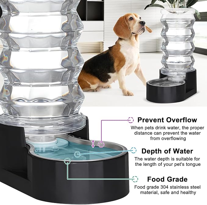 RIZZARI Distributeur d'eau pour chien : 8L à gravité en acier inoxydable noir avec triple filtre - Anti-débordement - Facile à nettoyer - Pour les propriétaires de chiens énergiques - Familles multi-animaux - Jardin - Balcon