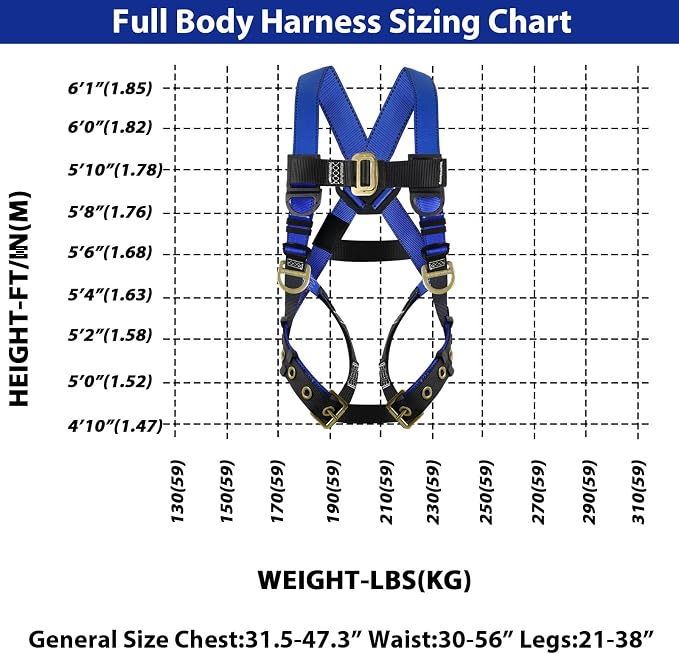 TRSMIMA Safety Harness Fall Protection - Men Construction Roofing Work | Full Body Safety Harness Adjustment Back D-Ring Grommet Legs ANSI