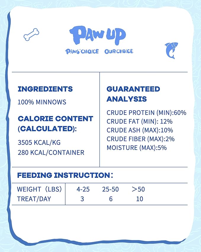 PAWUP Freeze Dried Minnows Dog Treats – 100% Single Ingredient Fish Treats for Dogs – Omega-3 Rich, Grain Free Training Treats & Dog Food Topper, 2.8 oz
