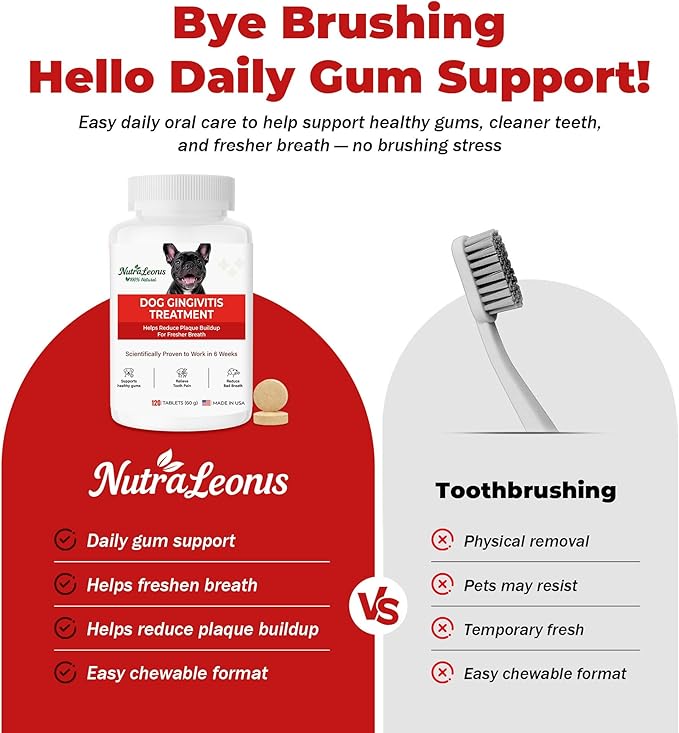 Dog Dental Care – Relieves Gingivitis – Inhibits Plaque and Tartar Buildup, Protects Gum Health, and Relieves Bad Breath and Bleeding Gums, Natural Plant Extracts, 120 Easy-to-Swallow Tablets
