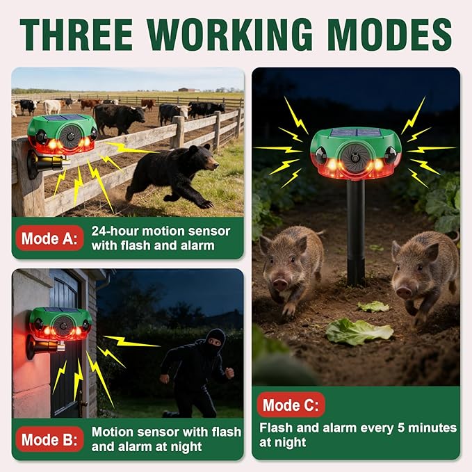 ChunHee Outdoor Motion Sensor Alarm, Barking Dog Alarm with 360° Detection, Supports Voice Recording, Adjustable Volume, 120dB Motion Activated Alarm for Home, Garden, Yard, Farm – 2Pack