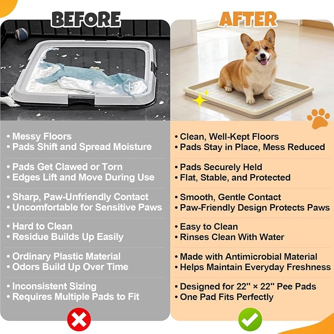 Dog Potty Tray Fits 22 x 22 In Pee Pad, Potty Training for Puppy Pad Holder | No More Torn Pee Pads, Smooth Dry-Paw Grid, Easy-Clean, Leak-Resistant Indoor Dog Potty For Apartments Balconies Rainy Days