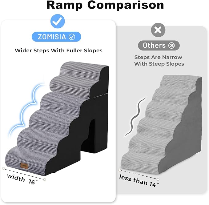 ZOMISIA Dog Ramp for High Beds with Tunnel, 29" H 6 Steps for Large Dog | Tunnel 2 in 1 with Zippers, Suitable for Short-Legged Dogs Get on Bed, Non-Slip Durable Dog Steps with High-Density Foam