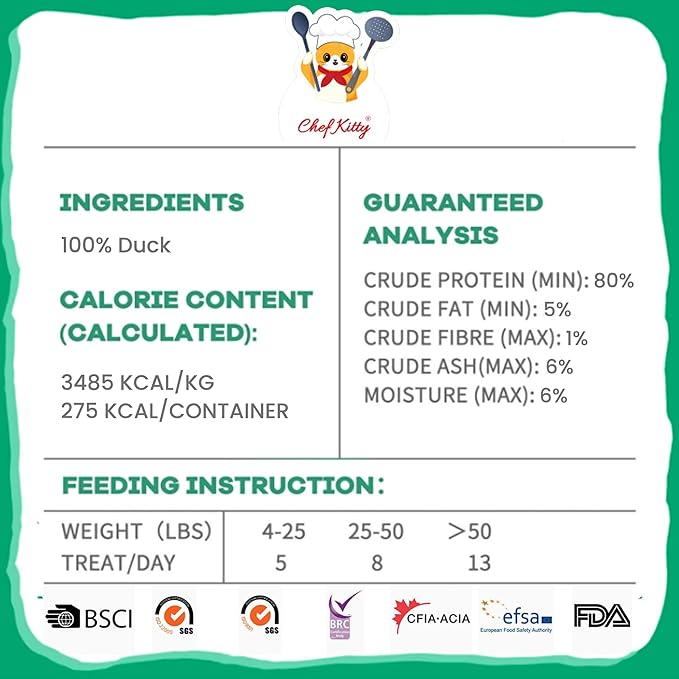 Duck Dog Treats | 100% Human Grade Freeze Dried Cat Treats, Single Ingredient | High Protein Cat & Dog Food Toppers | No Additives or Preservatives | Inspected & Tested in USA | 1.5 oz
