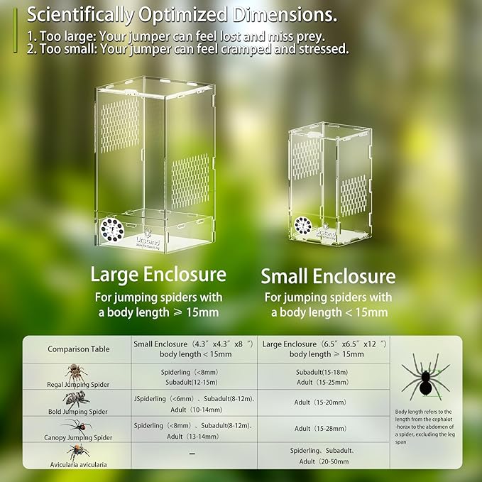 Jumping Spider Enclosure, Front-Opening Acrylic Spider Terrarium with Magnetic Door,Laser-Cut Biomimetic Ventilation System, Escape-Proof for Feeder Insects (4.3"x4.3"x7.8")