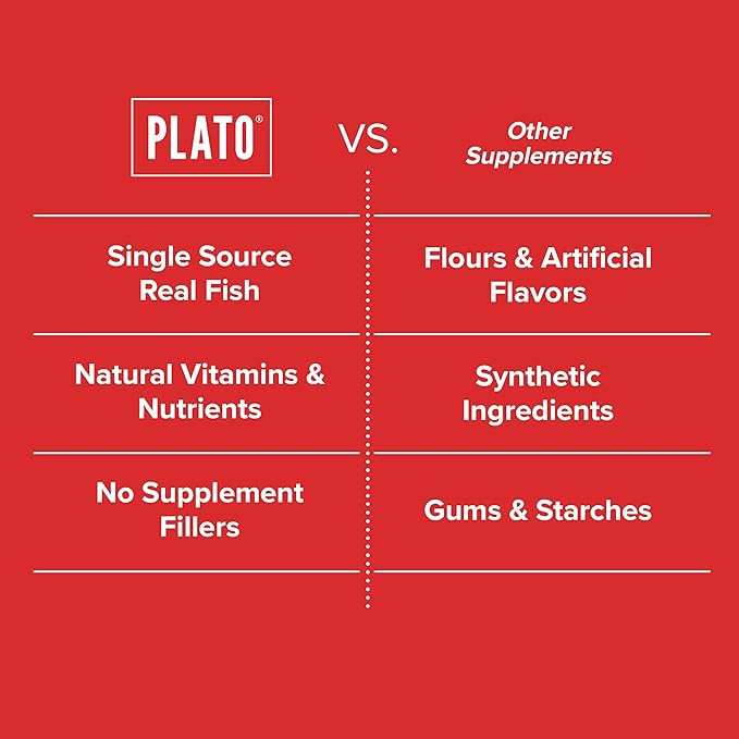 PLATO Pet Treats Air-Dried Wellness Chews for Dogs – Functional Dog Chews – Supports Mobility & Joint Health – Green-Lipped Mussel, Glucosamine & Hemp Seed Oil Recipe 16oz