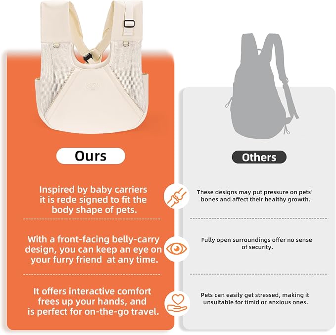 Wakytu Dog Sling Carriers,Pet Front Carrier for Small Dogs 2-in-1 | Hands Free Front Cat Carrier Backpack with Self-Locking Buckle, Removable Pad, Breathable Mesh, Up to 16 lbs