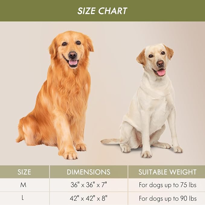 ClevaHome Orthopedic Dog Bed for Large Dogs, 36 inches Dual Layer Water Repellent Round Pet Bed with Washable Cover Nonslip Bottom (Olive Branch)