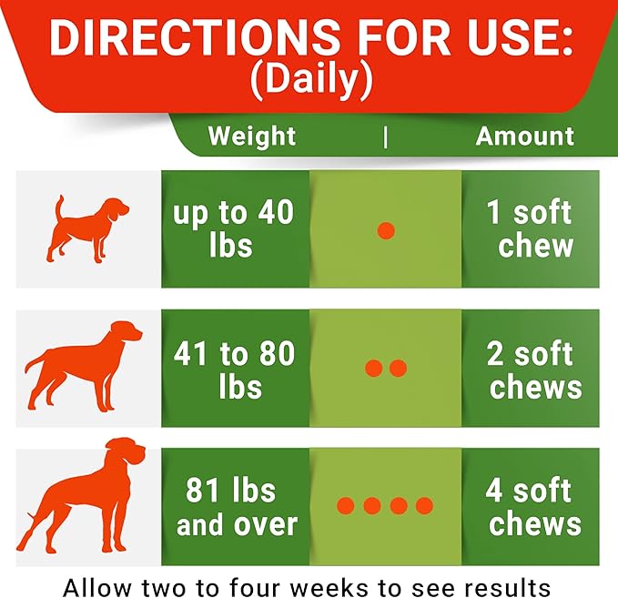 STRELLALAB No Poo Chews for Dogs with Probiotics, Enzymes & Breath Aid Support (Turkey)