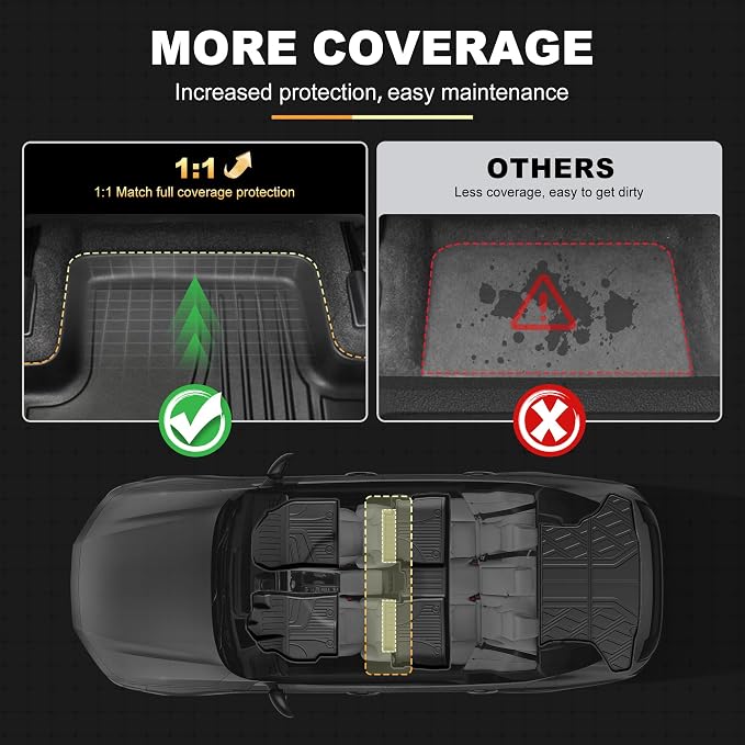 Automotive Floor Mats & Cargo Liners Compatible with 2014 2015 2016 2017 2018 2019 Toyota Corolla Floor Mats & Trunk Mat Set, All Weather TPE Floor Liners Cargo Mats (Not fit Hatchback Model).