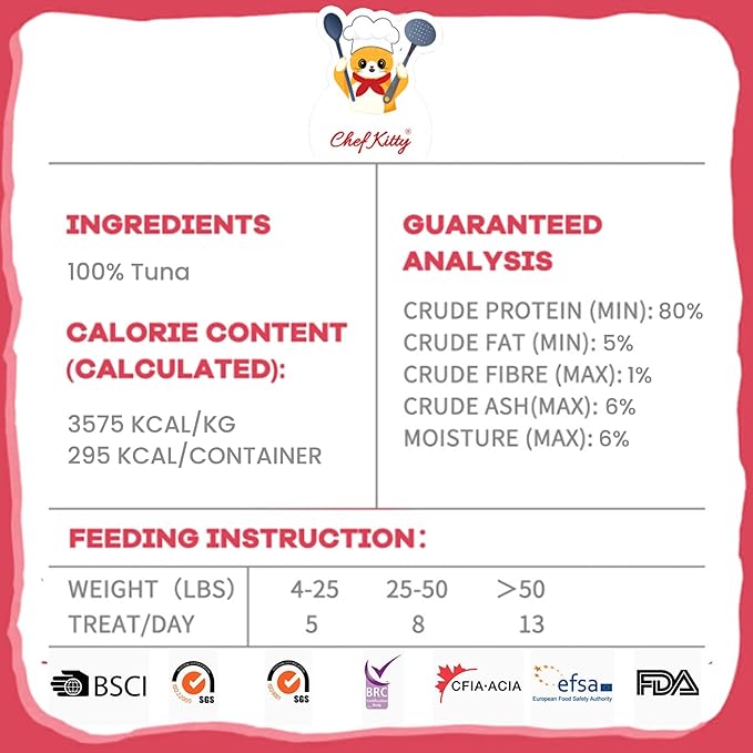 Tuna Cat Treats, 100% Wild Caught | Freeze Dried Dog Treats, High Protein | Grain-free, Single Ingredient Cat & Dog Food Toppers | No Additives or Preservatives | Inspected & Tested in USA | 1.7 oz