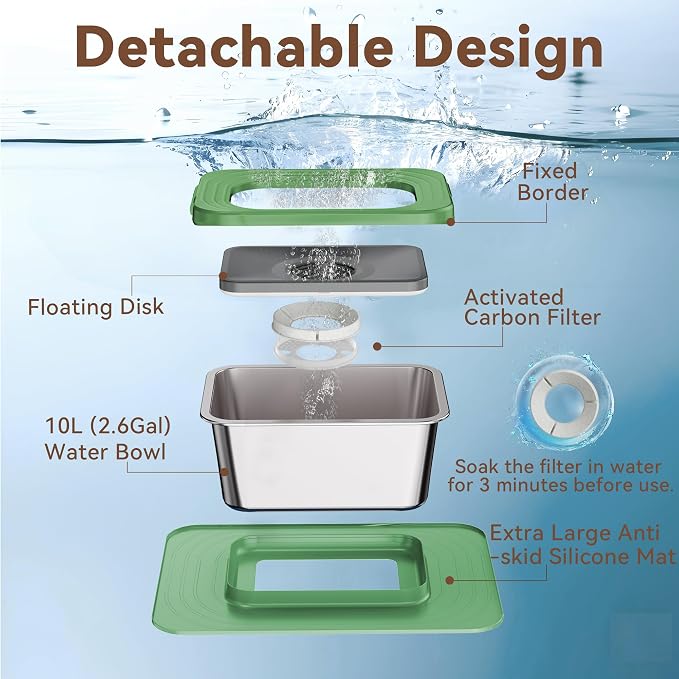 10L No Spill Dog Water Bowl Stainless Steel for Messy Drinkers | Large Capacity Slobber Stopper, Slow Drinking Anti Splash Design, XXL Silicone Mat, For Large Dogs & Multi-pet Homes, Green