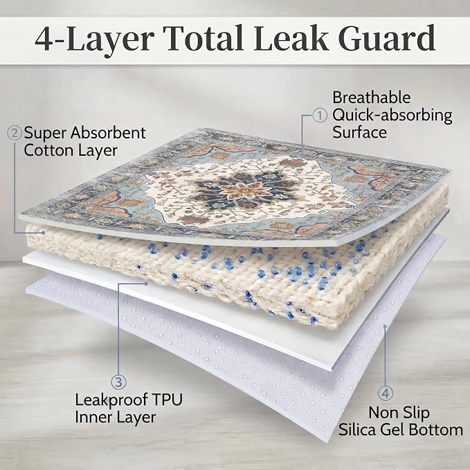 4PACK Washable Guinea Pig Pee Pads,Absorbent Reusable Guinea Pig Cage Liners,Waterproof,Leak-Proof & Non-Slip Potty Pads for Small Animals Rabbit Hamster Rat.(Blue Floral,24"x48")
