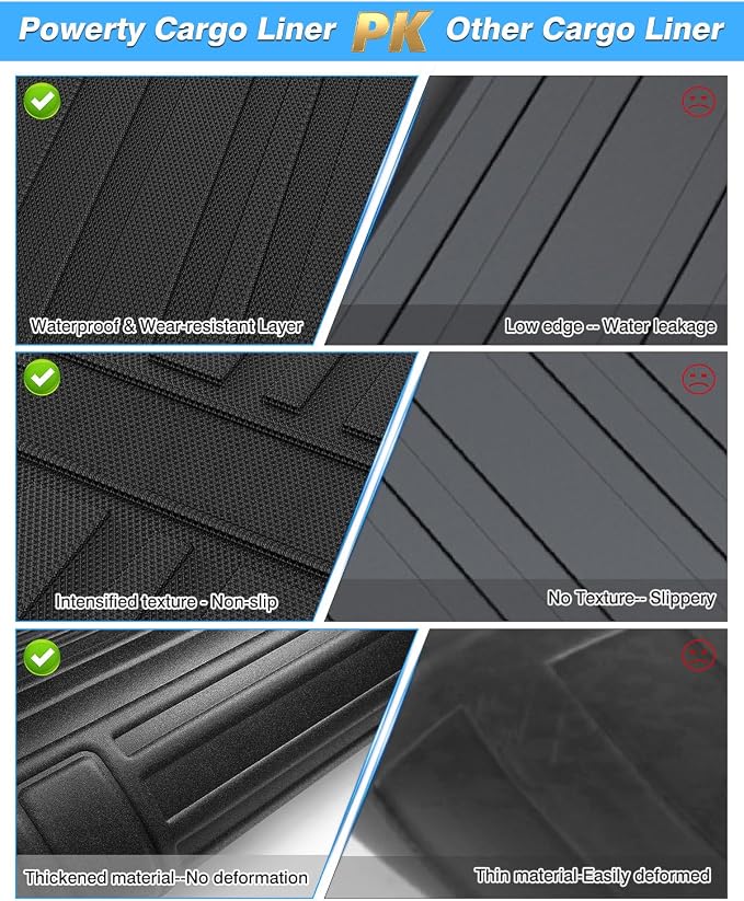 Powerty Trunk Mat for 2023 2024 2025 2026 Lexus RX RX350/RX350h/RX500h Accessories Cargo Mats TPO All Weather Cargo Liner Heavy-Duty Trunk Liners (Not for RX450h+)