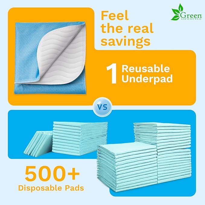Washable Underpads - Large Bed Pads for use as Incontinence Bed Pads, Reusable Pet Pads, Great for Dogs, Cats, Bunny, Seniors Bed Pad (Pack of 24 - 41x41)