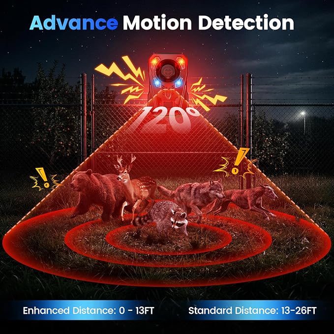 Upgraded Motion Sensor Alarm Outdoor, Radar + IR Dual Protection to Deter Deer, 130dB Dog Bark w Strobe Light, 10 Sounds & 20S Recording, Solar Waterproof Motion Detector for Garden Yard Farm