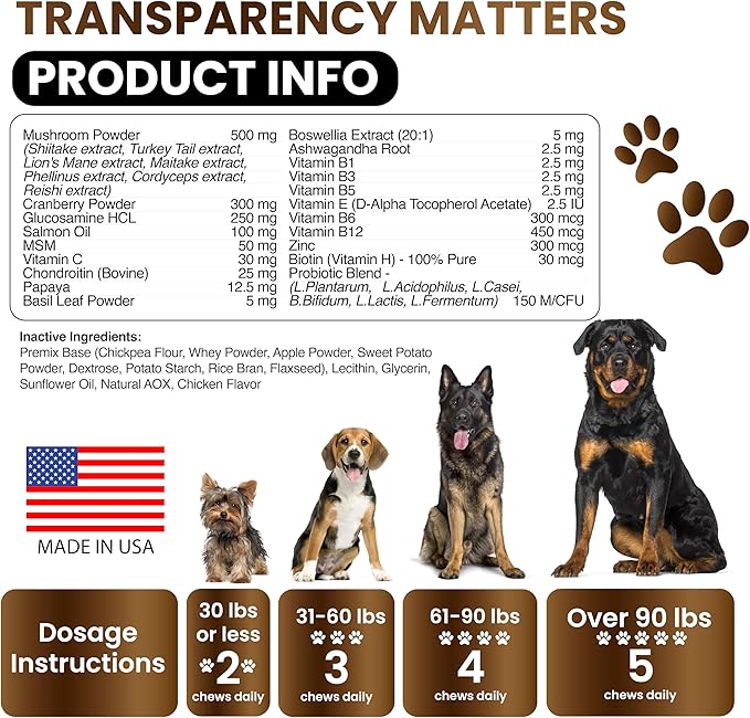 Turkey Tail Mushroom Supplement for Dogs - 170 Chews - Mushrooms for Dogs - Reishi, Lion’s Mane, Glucosamine Multivitamin - Immune Booster, Gut, Hip & Joint Health Support Vitamins, Energy & Skin