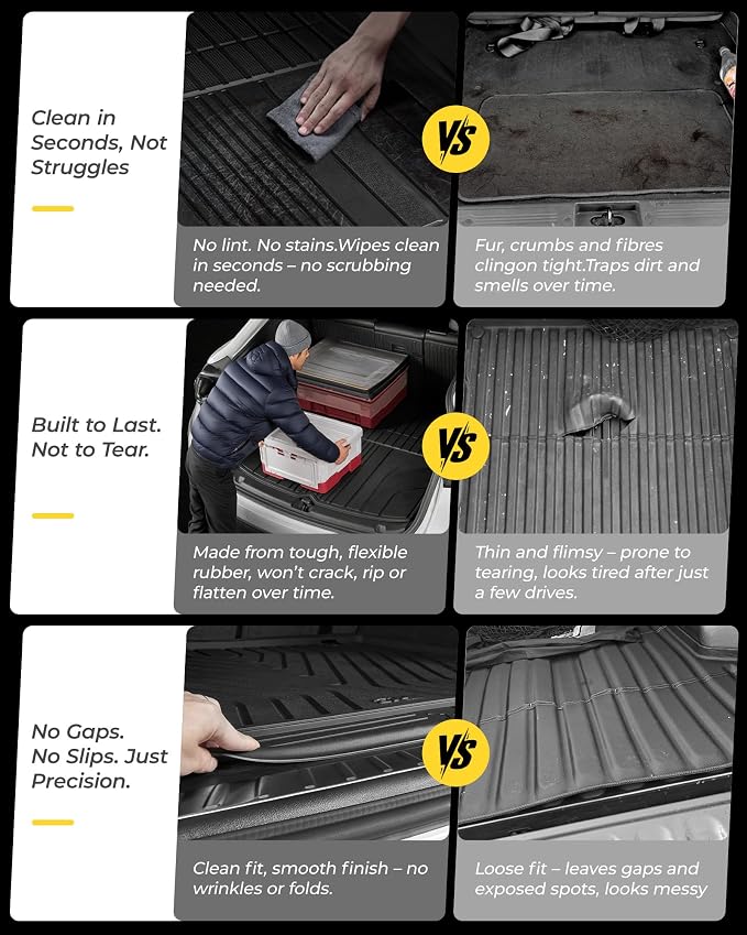 3W Cargo Mat Custom Fit for Toyota Sienna 2021-2026, TPE Trunk Mat for Sienna Car Accessories, Heavy Duty Cargo Liner (Only Fit Spare Tire)