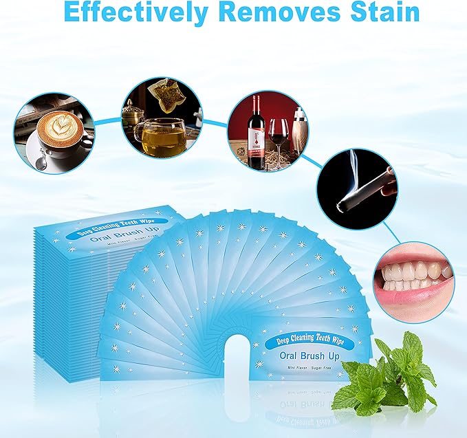 Mint-Flavored Oral Finger Wipes Teeth Whitening Wipes Oral Cleaning Wipe(Light Blue, 60 Pcs)