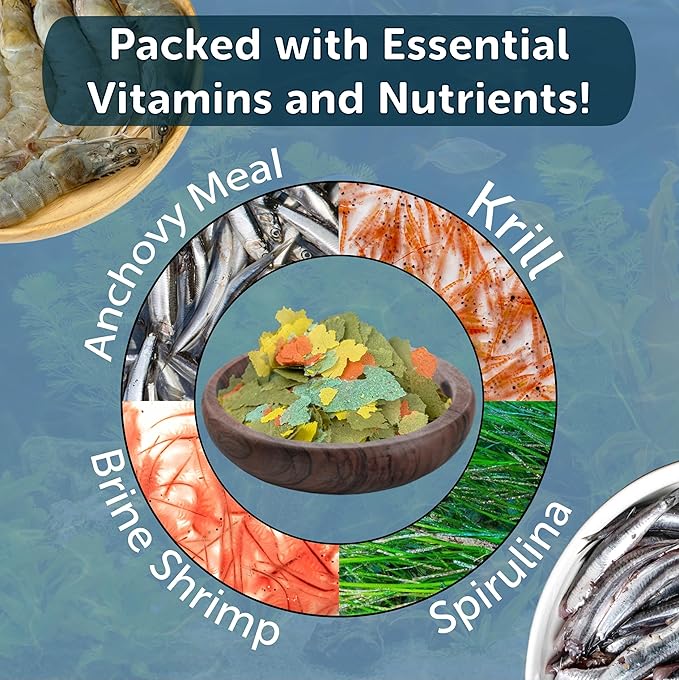 Aquatic Foods Inc. Guppy Premium Flakes, for Guppies, Endler Guppies, Mollies, Platys, Swordtail Fish, All Live Bearer Tropical Fish, 4-Type Wafer Mix & 12-Type Pellet Mix Included...7.0oz Canister