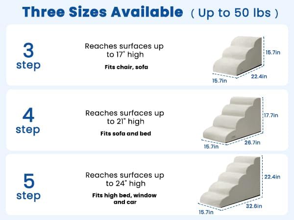 Dog Stairs for High Beds 22.4" H,5-Step Pet Ramp for Small & Medium Dogs | Airpanda Dog Steps with Washable Cover & High-Density Foam,Gentle Curved,Ideal for Senior & Short-Legged Dogs,Light Grey