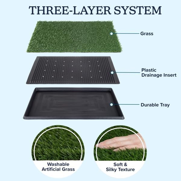 PETMAKER Artificial Grass Puppy Pee Pad for Dogs, Set of 3, 18.25”x14.25” | Reusable Turf Pads for Small Dogs, Indoor and Outdoor Fake Grass Potty, Pet Housebreaking Supplies