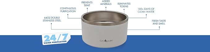 Filtered Pet Water Bowl – 64 oz Stainless Steel Dog & Cat Water Bowl with Ceramic Filter Included, Self-Purifying, Eco-Friendly Pet Water Bowl, White