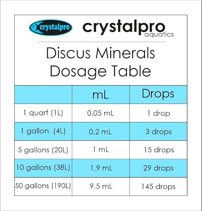 Discus Minerals 4.22 Oz Concentrated Mineral Additive for Discus Fish - Improves Discus Health, Helps Reduce Stress and Replenish Protective Coat - Freshwater Aquarium Salt Treats 660 Gallons