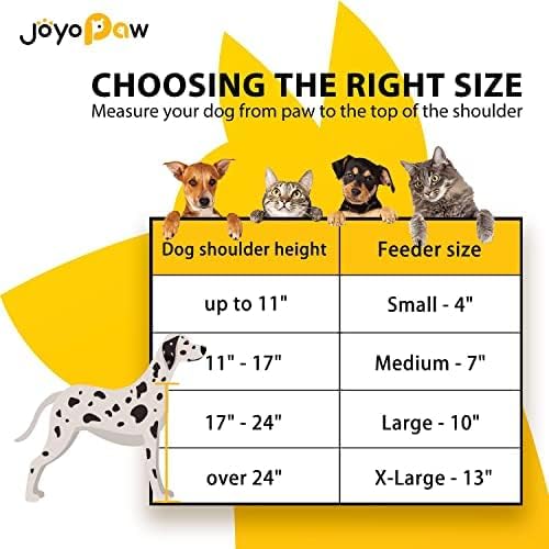 Elevated Dog Bowls, Waterproof Raised Dog Bowl for Medium & Large Dogs, HIPS Poly Lumber Stand with 2 Stainless Steel Bowls, Indoor & Outdoor Use (10'' Tall–48 oz Bowl, Black)