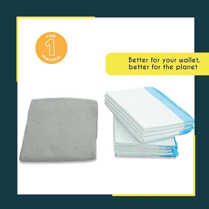 rocket & rex Premium XXL Non-Slip Washable Dog Playpen Mat (72"x72") | For whelping, potty training & travel. OEKO-TEX certified, chemical-free.