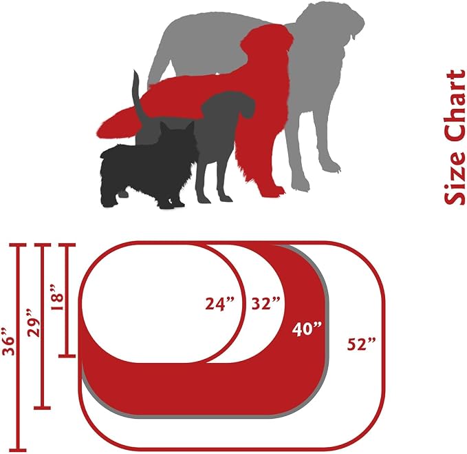 Majestic Pet Bagel Calming Dog Bed, 40 Inch Large, Round, Washable, Pink | Cozy Soft Fluffy Donut Pet Bed with Spine Support for Head Rest – Anti-Anxiety Comfort for Puppies & Dogs, 40x29x9 Inches