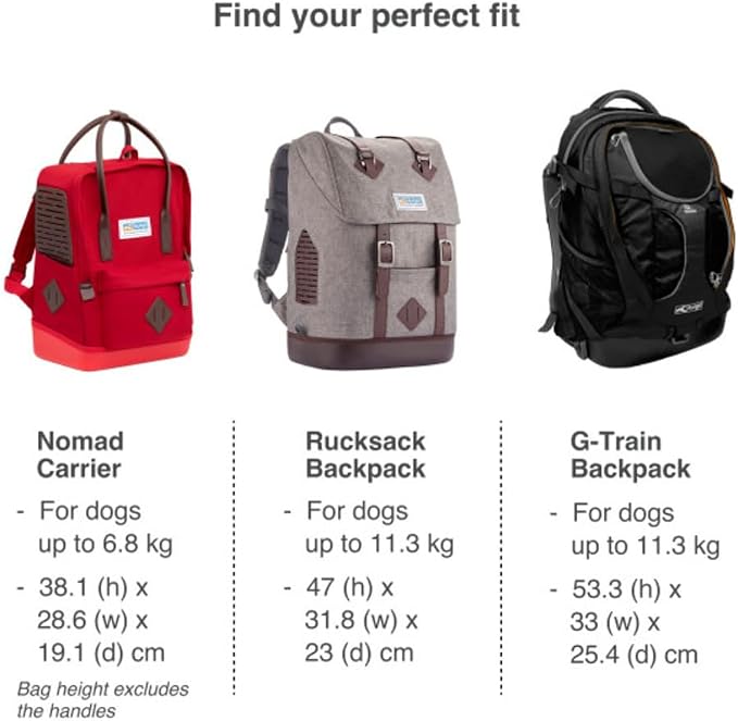 Kurgo G-Train Pet Carrier Backpack, Ink Blue | Cat & Dog Daypack for Outdoors & Travel, Waterproof Bottom, Ventilated Mesh Panels, Storage Pockets, For Pets up to 25Lbs