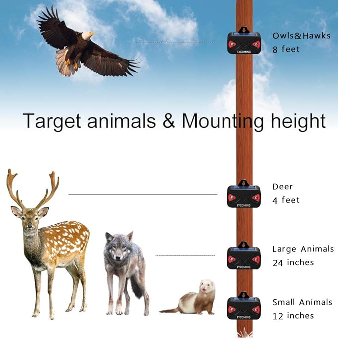 Lycoming Nocturnal Animals Coyote Deterrent Skunk Raccoon Deer Repellent Devices Solar Predator Control with Red LED Strobe Lights for Outdoor Yard Garden 2 Pack
