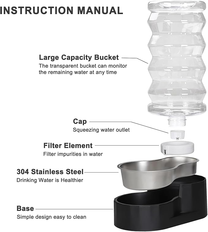 RIZZARI Distributeur d'eau pour chien : 8L à gravité en acier inoxydable noir avec triple filtre - Anti-débordement - Facile à nettoyer - Pour les propriétaires de chiens énergiques - Familles multi-animaux - Jardin - Balcon