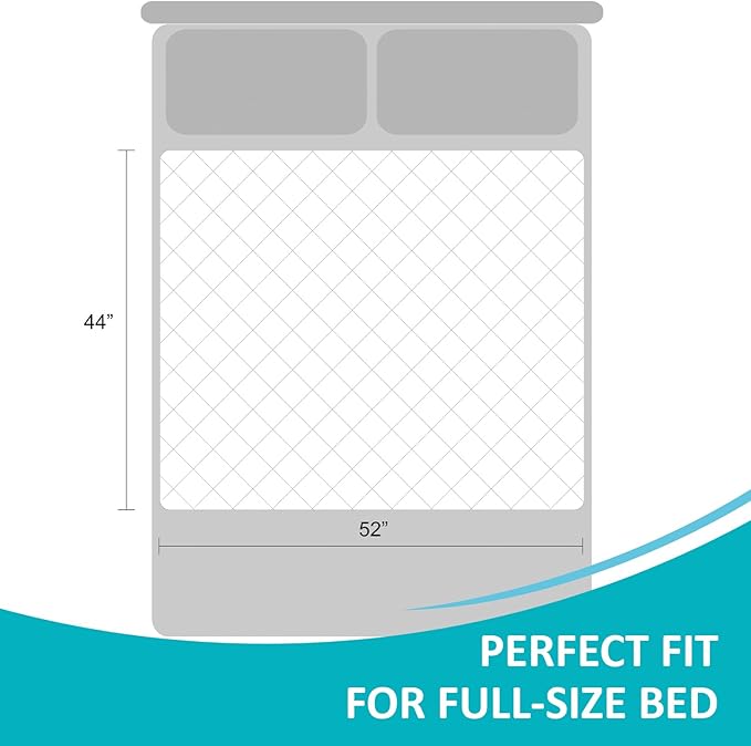 44"x52" Bed Pads Washable Waterproof , 1 Pack, Incontinence Bed Pads | KANECH Mattress Protector, Washable Pee Pads for Adults, Kids, Elderly and Dogs, Hold 10 Cups, Non-Slip & Silent
