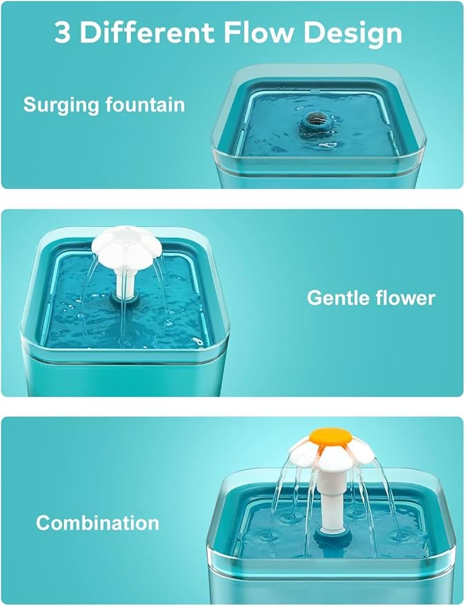 Fontaine à eau pour chat d'intérieur : fontaine à eau pour chat de 2 L (67 oz) - Fontaine d'eau silencieuse pour animaux de compagnie - Fontaines à eau cyan faciles à nettoyer - Pour chats et petits animaux - Comprend 4 filtres + 2 éponges