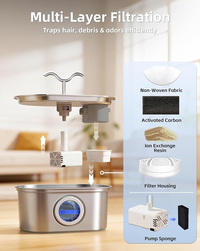 3.2L/108oz Stainless Steel Cat Water Fountain Pet Fountain | Automatic Pet Water Dispenser - Self-Designed Filtration System - Ultra-Quiet Pump - Easy Cleaning & Maintenance (3 Filters)